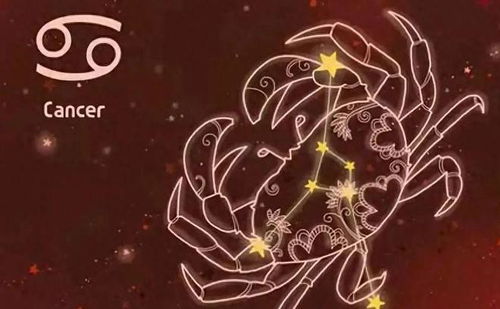 2023年开始走大运的星座:2023运势爆发!这7大星座将迎贵人相助+事业开挂,最后一位最幸运! 2023年开始走大运的星座:2023运势爆发!这7大星座将迎贵人相助+事业开挂,最后一位最幸运!