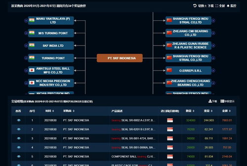et后缀的含义:et后缀是啥意思?揭秘这个埃塞俄比亚的国家域名 et后缀的含义:et后缀是啥意思?揭秘这个埃塞俄比亚的国家域名