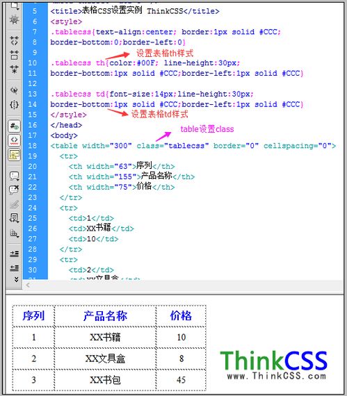 div css制作表格:用div和CSS制作表格,语义化布局的完美选择