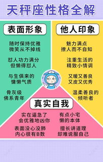 12星座性格特点表:12星座性格全解析,你的星座是如何定义你的?