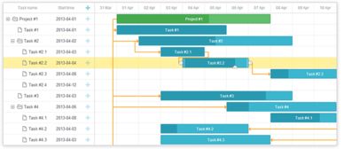 dhtmlxgantt:dhtmlxGantt,打造高效项目管理与任务调度的全能甘特图解决方案