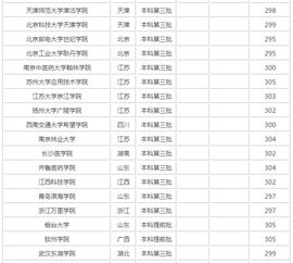 癌胚抗原多少才算癌症:揭秘,癌胚抗原多少才算癌症?别被数字误导!