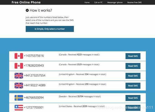 手机号码大全列表:手机号码大全列表,分类整理与合规使用指南 手机号码大全列表:手机号码大全列表,分类整理与合规使用指南