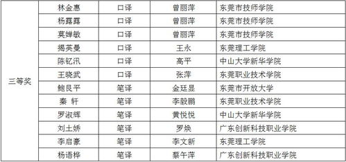 公司名称查询吉凶:企业命理新解,科学解析公司名称吉凶的五大核心法则 公司名称查询吉凶:企业命理新解,科学解析公司名称吉凶的五大核心法则