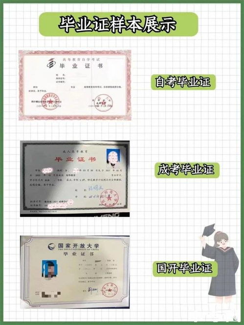 不用考试的本科文凭(不用考试的本科文凭有用吗) 不用考试的本科文凭(不用考试的本科文凭有用吗)