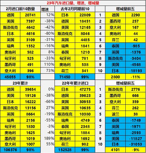 2023年1月最吉利的黄道吉日:2023年1月最吉利的黄道吉日全解析,传统历法与现代社会结合的择日指南 2023年1月最吉利的黄道吉日:2023年1月最吉利的黄道吉日全解析,传统历法与现代社会结合的择日指南