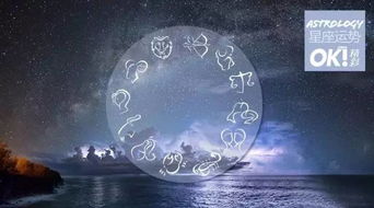 本周星座运势:精准预测!12星座本周运势全解析,谁将好运爆棚,谁需警惕挑战? 本周星座运势:精准预测!12星座本周运势全解析,谁将好运爆棚,谁需警惕挑战?
