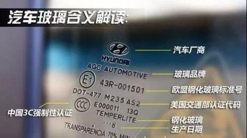 二手车检测报告包含哪些关键内容? 二手车检测报告包含哪些关键内容?