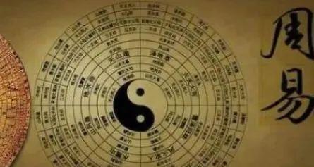 周易占卜网:周易占卜网,在千年智慧中寻找现代生活的决策指南 周易占卜网:周易占卜网,在千年智慧中寻找现代生活的决策指南