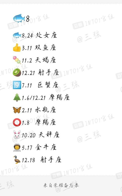 十二星座的出生月份表:十二星座的出生月份表,你的星月印记在何时? 十二星座的出生月份表:十二星座的出生月份表,你的星月印记在何时?