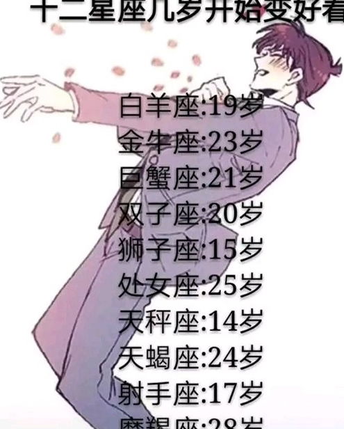 摩羯男最反感女生什么:摩羯男最反感的三大女生特质,高段位相处指南 摩羯男最反感女生什么:摩羯男最反感的三大女生特质,高段位相处指南