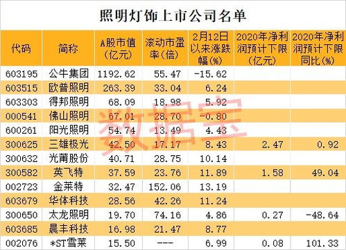 24小时眼跳对照表:24小时眼跳对照表,民间解梦文化与科学视角的碰撞 24小时眼跳对照表:24小时眼跳对照表,民间解梦文化与科学视角的碰撞
