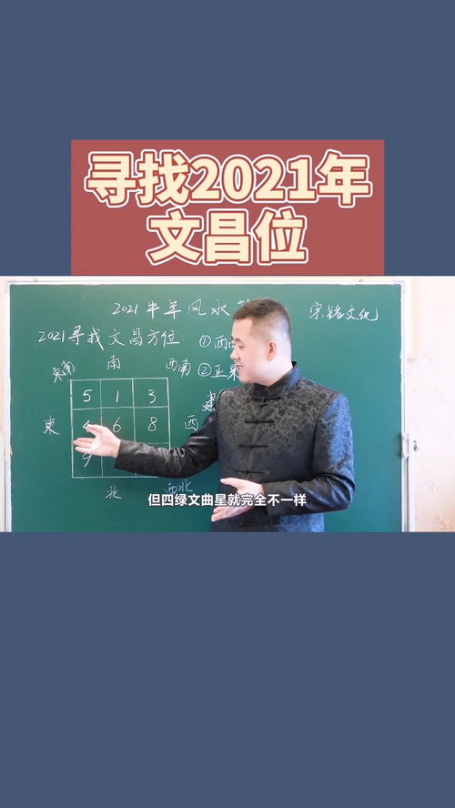 易经算命免费:易经算命免费,传统文化与科技的融合指南 易经算命免费:易经算命免费,传统文化与科技的融合指南