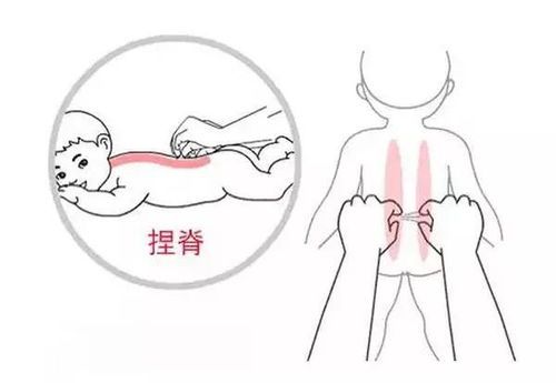 小儿推拿三分钟退烧法视频:神奇!三分钟小儿推拿退烧法,宝妈宝爸必学! 小儿推拿三分钟退烧法视频:神奇!三分钟小儿推拿退烧法,宝妈宝爸必学!