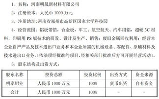 明泰铝业:公司采取“铝锭价格+加工费”的定价模式 明泰铝业:公司采取“铝锭价格+加工费”的定价模式