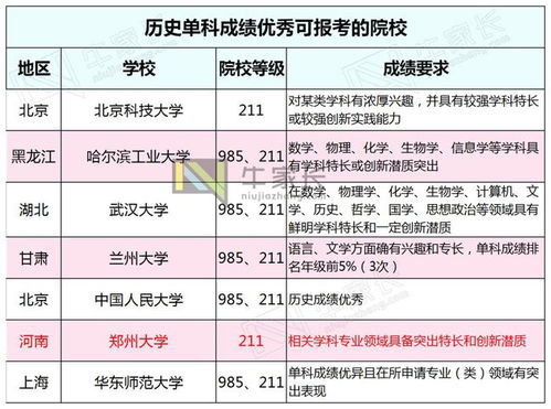 上升星座怎么查询准确:精准定位上升星座,三大步骤与常见误区全解析 上升星座怎么查询准确:精准定位上升星座,三大步骤与常见误区全解析