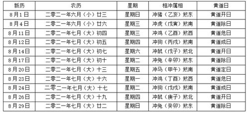 结婚嫁娶吉日日历软件:结婚嫁娶吉日日历软件,传统与现代的完美结合 结婚嫁娶吉日日历软件:结婚嫁娶吉日日历软件,传统与现代的完美结合