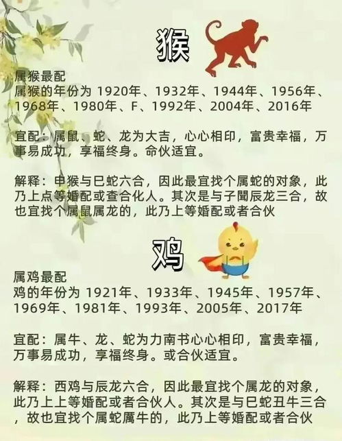 夫妻缘分配对:易经中的夫妻缘分配对,从五行生克到情感经营的三重智慧 夫妻缘分配对:易经中的夫妻缘分配对,从五行生克到情感经营的三重智慧