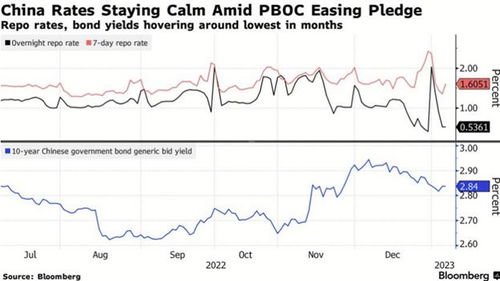 连续第12个月增持!中国央行10月增持3万盎司黄金,现货黄金重回4000美元/盎司上方 连续第12个月增持!中国央行10月增持3万盎司黄金,现货黄金重回4000美元/盎司上方