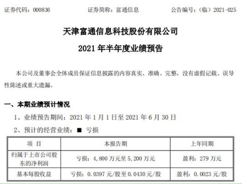 国网信通信披评级下降两级,从A优秀降低至C合格,董秘王迅薪酬从47.42万涨至75.46万 国网信通信披评级下降两级,从A优秀降低至C合格,董秘王迅薪酬从47.42万涨至75.46万