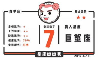 7月17日是什么星座:7月17日是什么星座?揭秘巨蟹座与狮子座之间的神秘分界点 7月17日是什么星座:7月17日是什么星座?揭秘巨蟹座与狮子座之间的神秘分界点