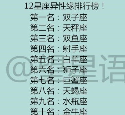 在班里被暗恋最多的星座女:捕获全班男生心!揭秘12星座班里被暗恋最多的星座女TOP10🌟 在班里被暗恋最多的星座女:捕获全班男生心!揭秘12星座班里被暗恋最多的星座女TOP10🌟