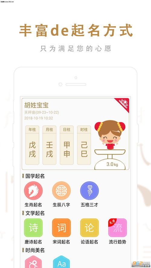 周易八字取名起名字app下载:周易八字取名,用科技传承千年智慧,轻松定制专属名字 周易八字取名起名字app下载:周易八字取名,用科技传承千年智慧,轻松定制专属名字
