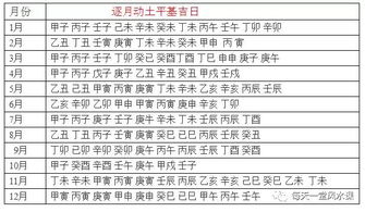 结婚假期择吉日通俗讲解:结婚吉日怎么选?一份通俗易懂的择吉日避坑指南 结婚假期择吉日通俗讲解:结婚吉日怎么选?一份通俗易懂的择吉日避坑指南