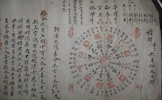 八字入门基础知识:八字命理入门必读,掌握基础知识,开启命理探索之旅 八字入门基础知识:八字命理入门必读,掌握基础知识,开启命理探索之旅