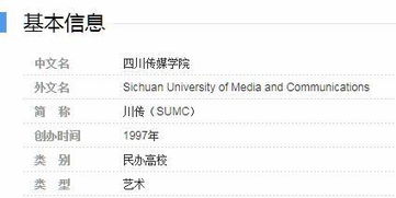 四川传媒学院学费(四川传媒学院是公办还是民办) 四川传媒学院学费(四川传媒学院是公办还是民办)
