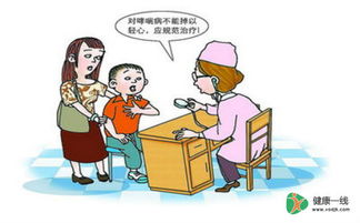 怎么判断是不是哮喘:如何判断自己是否患有哮喘? 怎么判断是不是哮喘:如何判断自己是否患有哮喘?