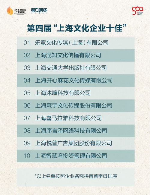 瓷都公司免费测名打分:瓷都公司推出免费测名打分服务,助力企业品牌价值提升 瓷都公司免费测名打分:瓷都公司推出免费测名打分服务,助力企业品牌价值提升