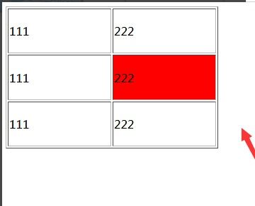 css鼠标经过变色:CSS鼠标经过变色效果,简单实现元素交互与提升用户体验 css鼠标经过变色:CSS鼠标经过变色效果,简单实现元素交互与提升用户体验
