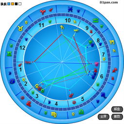 怎么查星盘上升星座:三步搞定!手把手教你精准查询个人上升星座,从入门到精通的完整指南 怎么查星盘上升星座:三步搞定!手把手教你精准查询个人上升星座,从入门到精通的完整指南