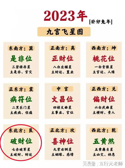 2023年兔五行缺什么如何取名:2023兔年五行缺火金?精准解析兔宝宝改名指南,助运开运全攻略 2023年兔五行缺什么如何取名:2023兔年五行缺火金?精准解析兔宝宝改名指南,助运开运全攻略