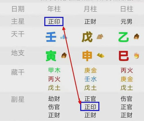 情侣算命配对免费:免费测算情侣配对,精准解读五行八字,解锁爱情命运密码 情侣算命配对免费:免费测算情侣配对,精准解读五行八字,解锁爱情命运密码