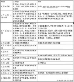 武汉商学院(武汉商学院专升本) 武汉商学院(武汉商学院专升本)