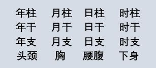 必二婚的日柱:日本命理学揭秘,这10个日柱的人,婚姻路注定二婚? 必二婚的日柱:日本命理学揭秘,这10个日柱的人,婚姻路注定二婚?
