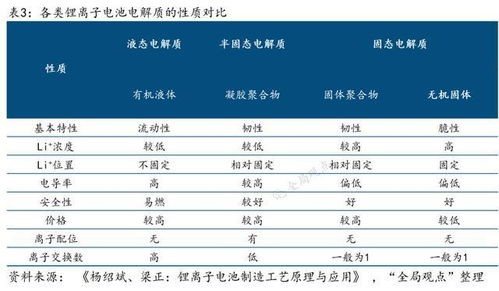 新能源连涨3天!天赐材料签下重磅订单+电解液价格飙升,绿色能源ETF(562010)逆市上探2%! 新能源连涨3天!天赐材料签下重磅订单+电解液价格飙升,绿色能源ETF(562010)逆市上探2%!