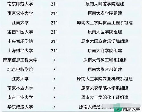 西安4所985大学名单(西安4所985大学介绍) 西安4所985大学名单(西安4所985大学介绍)