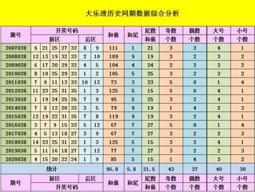 癸未年是哪一年:癸未年是哪一年?干支纪年法的精准推算与历史脉络 癸未年是哪一年:癸未年是哪一年?干支纪年法的精准推算与历史脉络