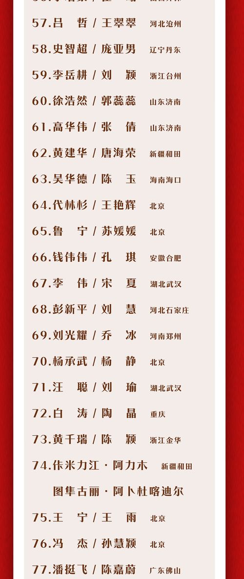 小六壬择结婚吉日哪天结婚好:小六壬择吉,如何用传统命理选个好日子结婚? 小六壬择结婚吉日哪天结婚好:小六壬择吉,如何用传统命理选个好日子结婚?