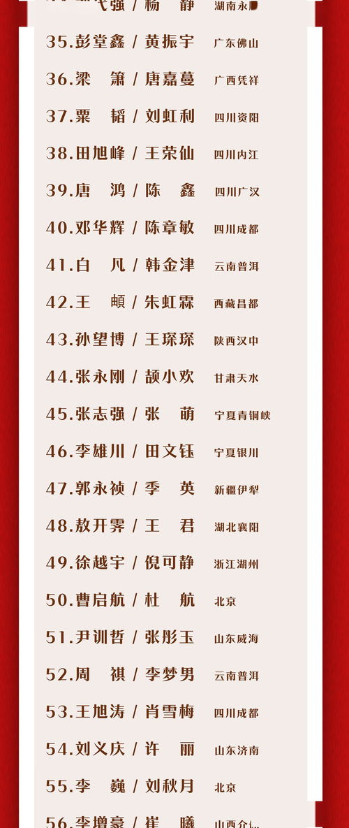 小六壬择结婚吉日哪天结婚好:小六壬择吉,如何用传统命理选个好日子结婚? 小六壬择结婚吉日哪天结婚好:小六壬择吉,如何用传统命理选个好日子结婚?