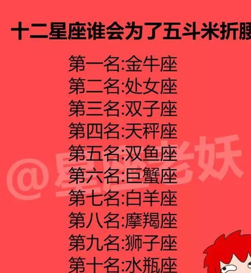 记仇的星座的排名:十二星座记仇指数排行榜,哪些星座最不能容忍被伤害? 记仇的星座的排名:十二星座记仇指数排行榜,哪些星座最不能容忍被伤害?