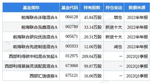 603897,控制权变更事项,火速终止! 603897,控制权变更事项,火速终止!