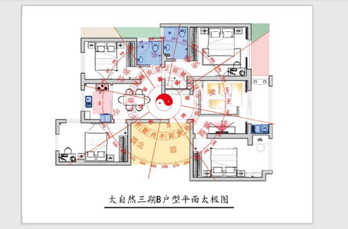 住宅风水口诀50条:住宅风水口诀50条,老祖宗的居住智慧,助你趋吉避凶