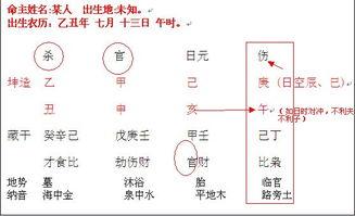 八字算命步骤详解图:八字算命步骤详解图,从生辰八字到命理分析的全流程解析