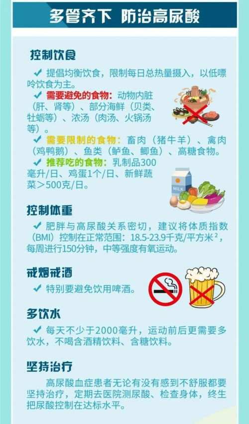 降尿酸的最佳方法:科学降尿酸,从生活方式到药物治疗的全面指南