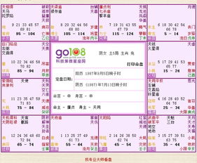 星座命盘在线查询:星座命盘在线查询全指南,一键解锁你的星盘秘密 星座命盘在线查询:星座命盘在线查询全指南,一键解锁你的星盘秘密