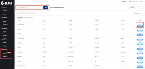 店名评分免费测分:免费测分,精准定位!一键生成你的店铺黄金名称评估报告 店名评分免费测分:免费测分,精准定位!一键生成你的店铺黄金名称评估报告